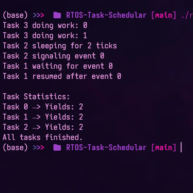 RTOS-like Task Schedular