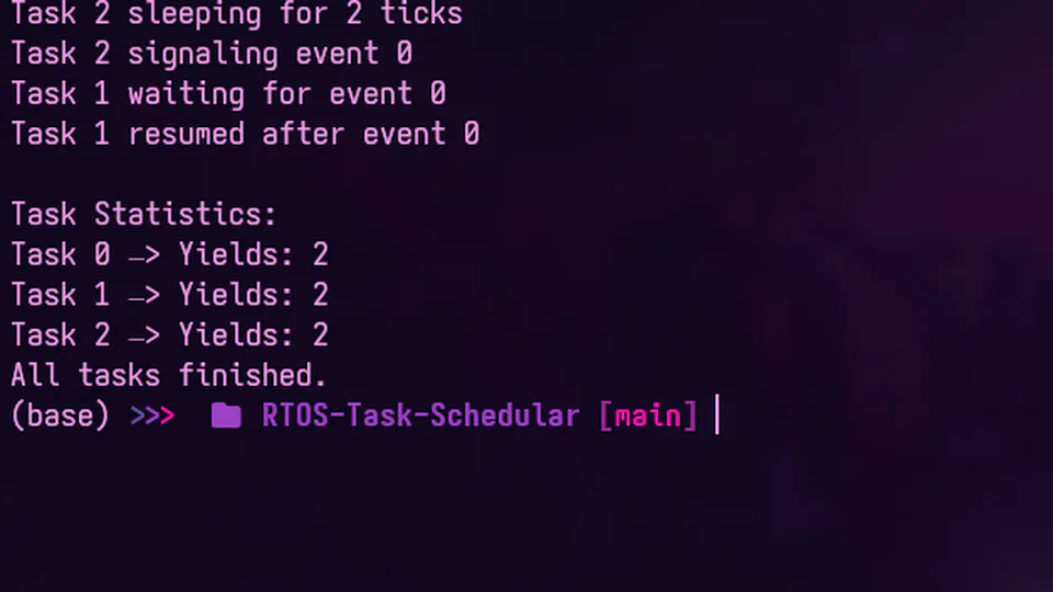 RTOS-like Task Schedular